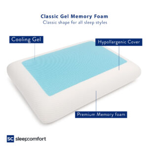Classic-Gel--pillow-2-desc-en