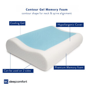 Contour Gel Pillow 3 desc en